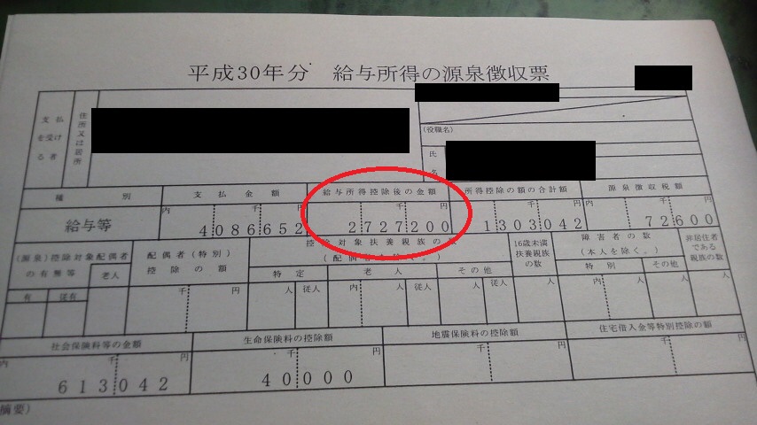 給与所得控除後の金額